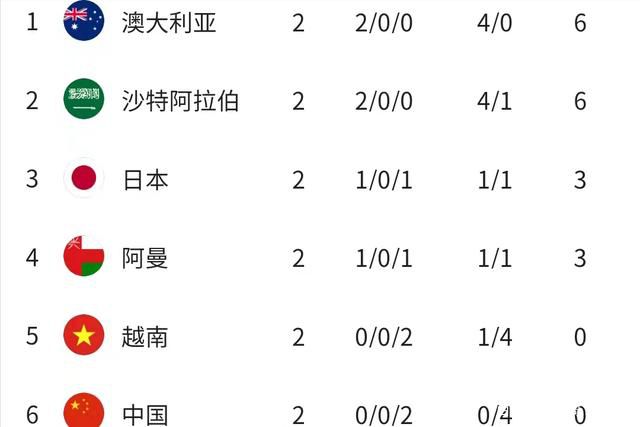 男朋友骂得更兴奋